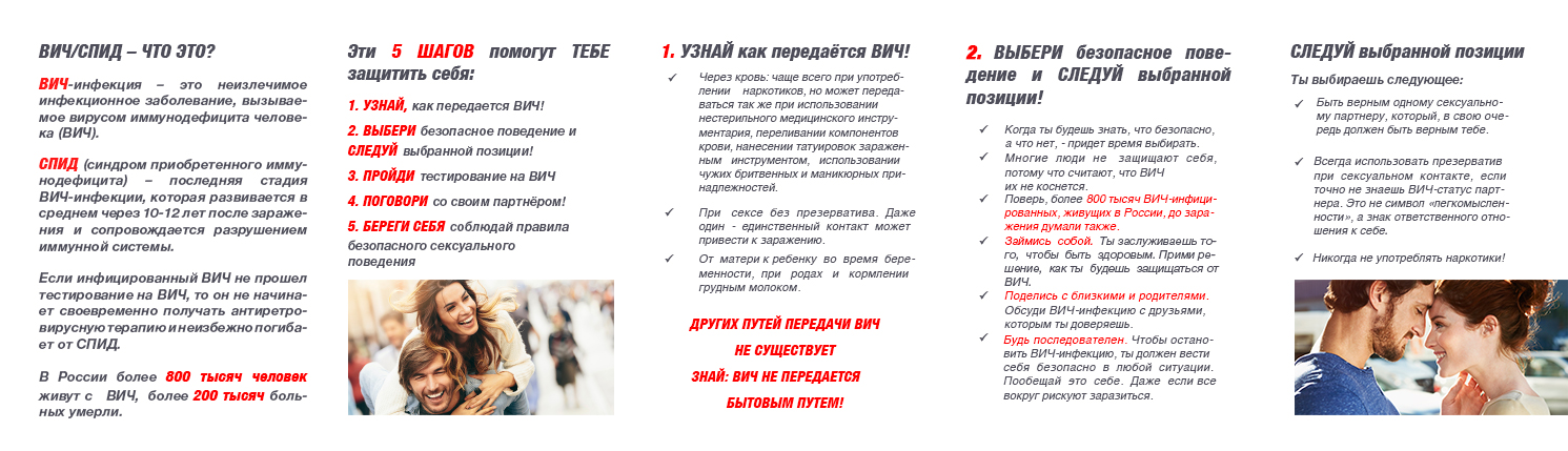 Профилактика ВИЧ