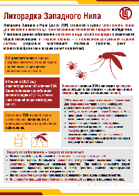 На территории Волгоградской области продолжают регистрироваться случаи заболевания лихорадкой Западного Нила
